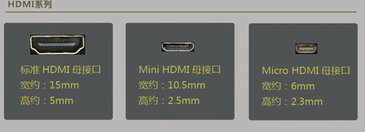 标准HDMI接口 对照图